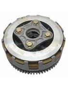 Συμπλέκτες