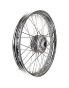 Ζαντολάστιχα - Ρόδες